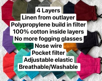 Linen! 2022 part 2.Facemarks-4 Layer Solid colour Origami. Nose Wires, Adjustable Sliders, Filter Pockets and Polypropylene Layer