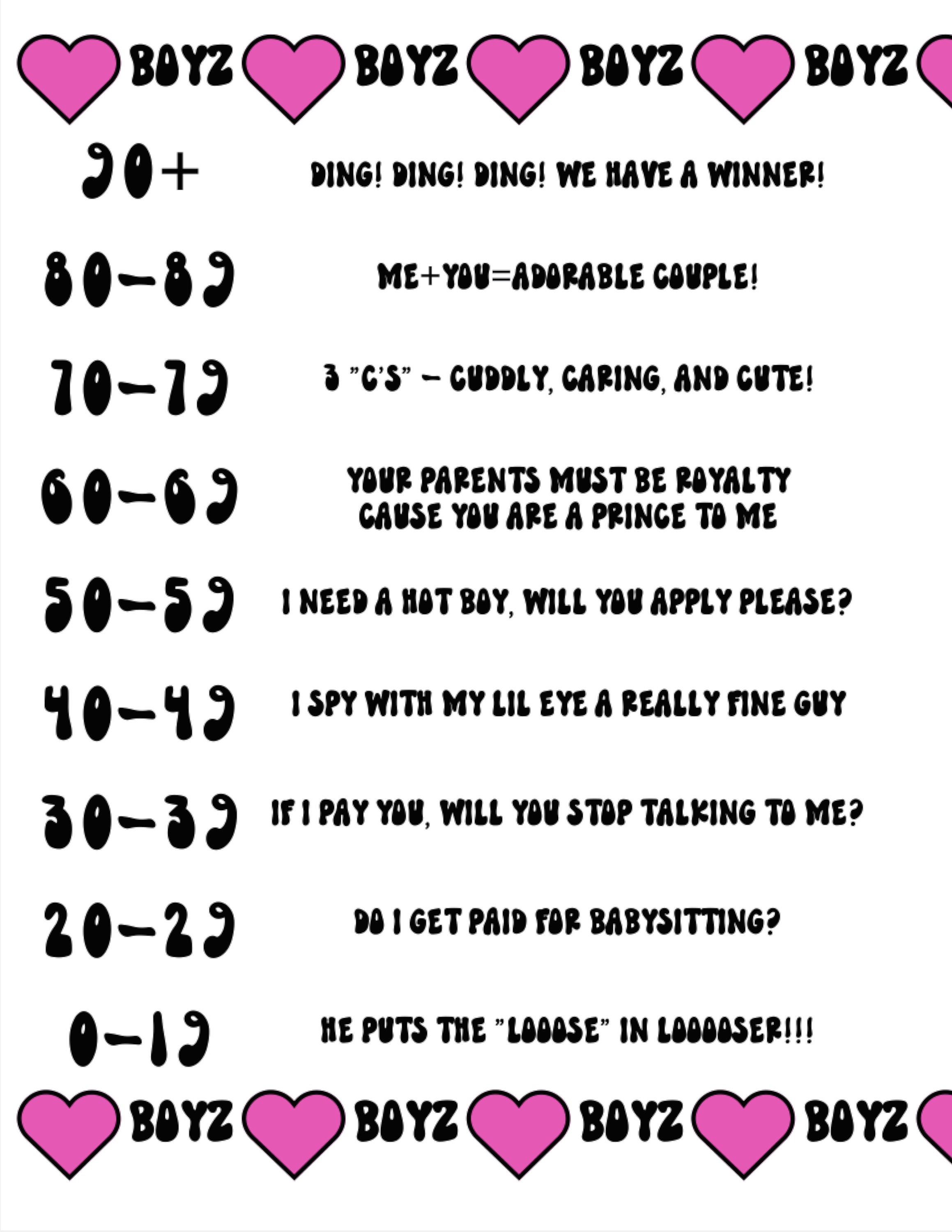 Boyz Files, Dating Printable, Boy Tracker, Boyfriend