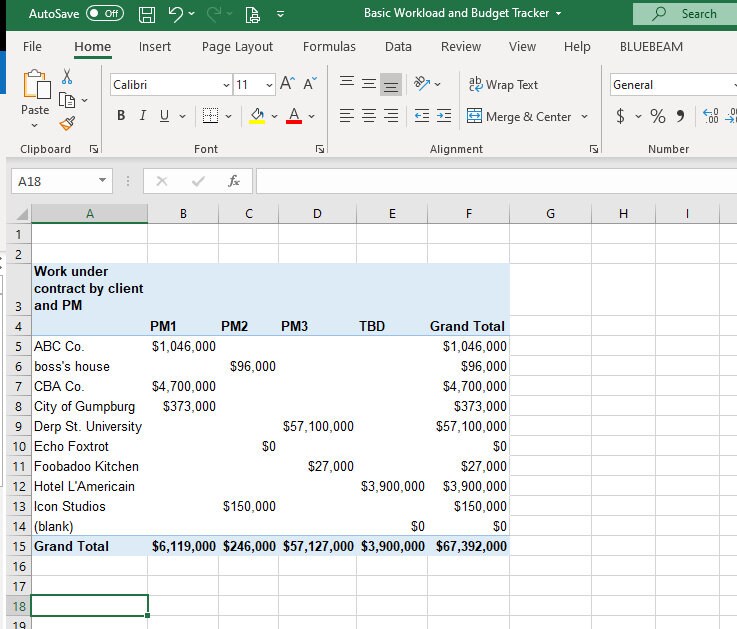 Construction Project Basic Workload and Budget Tracking Sheet - Etsy