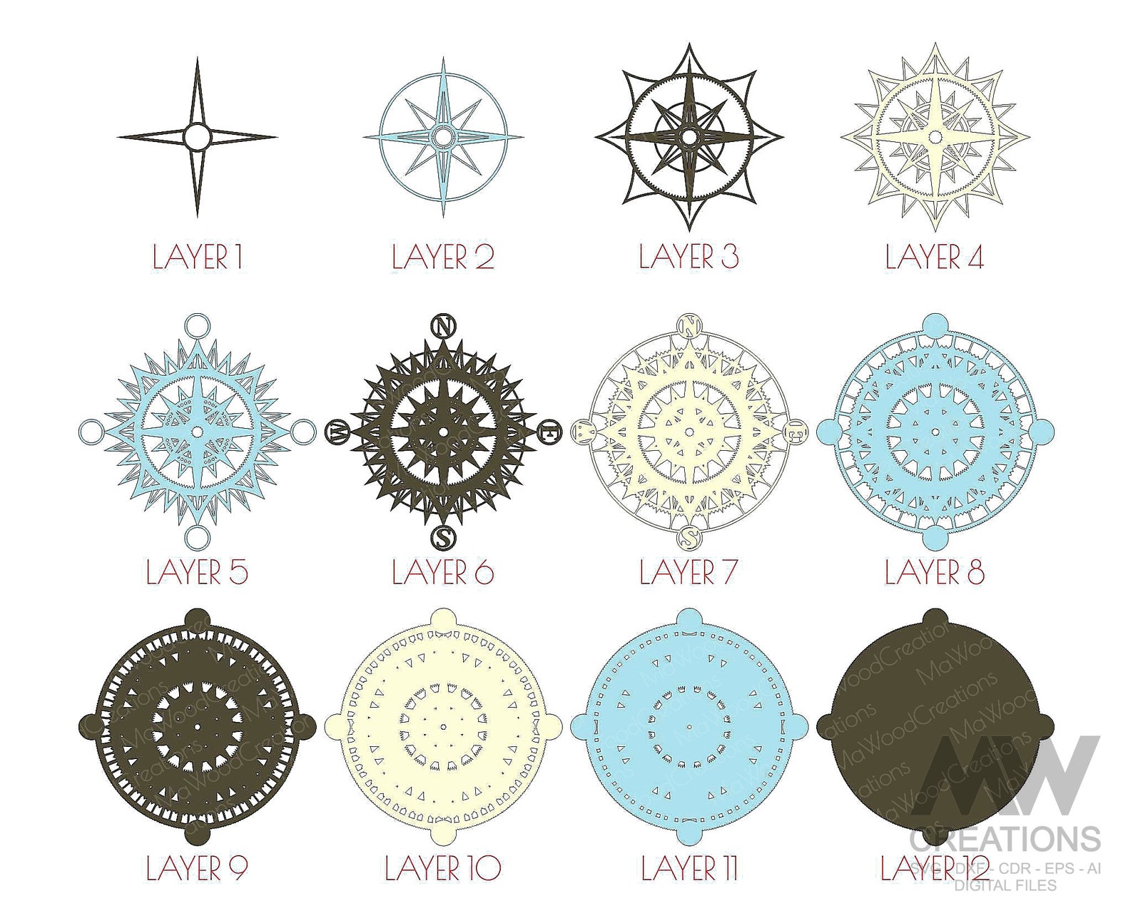 Compass Layered Svg Laser Cut Compass 3D Mandala Svg Files Multilayer Panel, Multi-layer ...