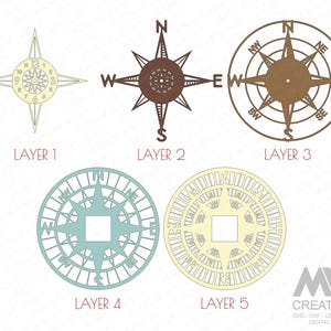 5 Layer Clock Svg, Compass Clock Laser Cut Files, Multi Layer Clock SVG ...