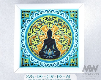 May include: A digital file for laser cutting, CNC routing, or other cutting machines. The design features a silhouette of a meditating Buddha figure sitting within a mandala pattern with a tree growing from the lotus flower. The mandala is in shades of blue, yellow, and green.