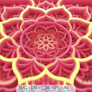 Mandala multicouche SVG, Modèle de coupe de papier Mandala de fleurs, Mandala Shadowbox en couches, Modèle de boîte à lumière 3D, Boîte d’ombre d’art en papier - M171