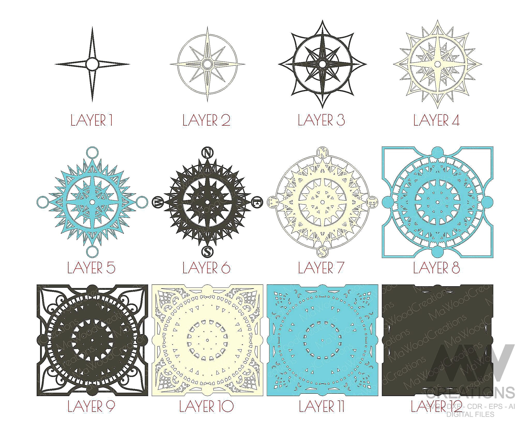 Multi-layer Compass Mandala, Laser Cut Compass 3D Mandala Svg Files ...