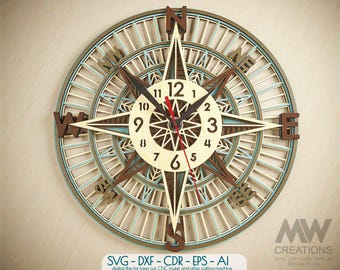 May include: A wooden compass clock with a brown and blue design. The clock face has Roman numerals and a compass rose. The clock is surrounded by a ring with the letters N, W, S, and E.