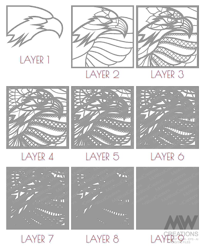 Layered Eagle Laser Cut SVG Eagle Head Mandala Cut File 3D SVG Eagle ...