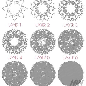 Laser Cut Mandala SVG DXF, 3D layer Mandala template, Flower Mandala cutting files, Multilayer Mandala Svg Dxf, Layered 3D Wood Art - M122 image 10