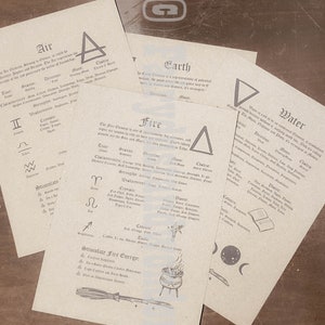 Printable Wicca Book of Shadows Element Pages, Grimoire Element Pages. Witchcraft, Fire, Earth, Water, Air, PDF