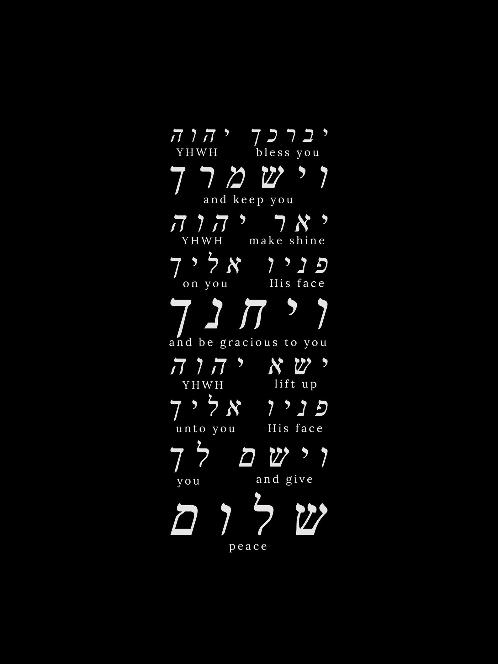 Numbers 6 24 26 In Hebrew Blessing Wall Art Poster Print Etsy numbers-6-24-26-in-hebrew-blessing-wall-art-poster-print-etsy