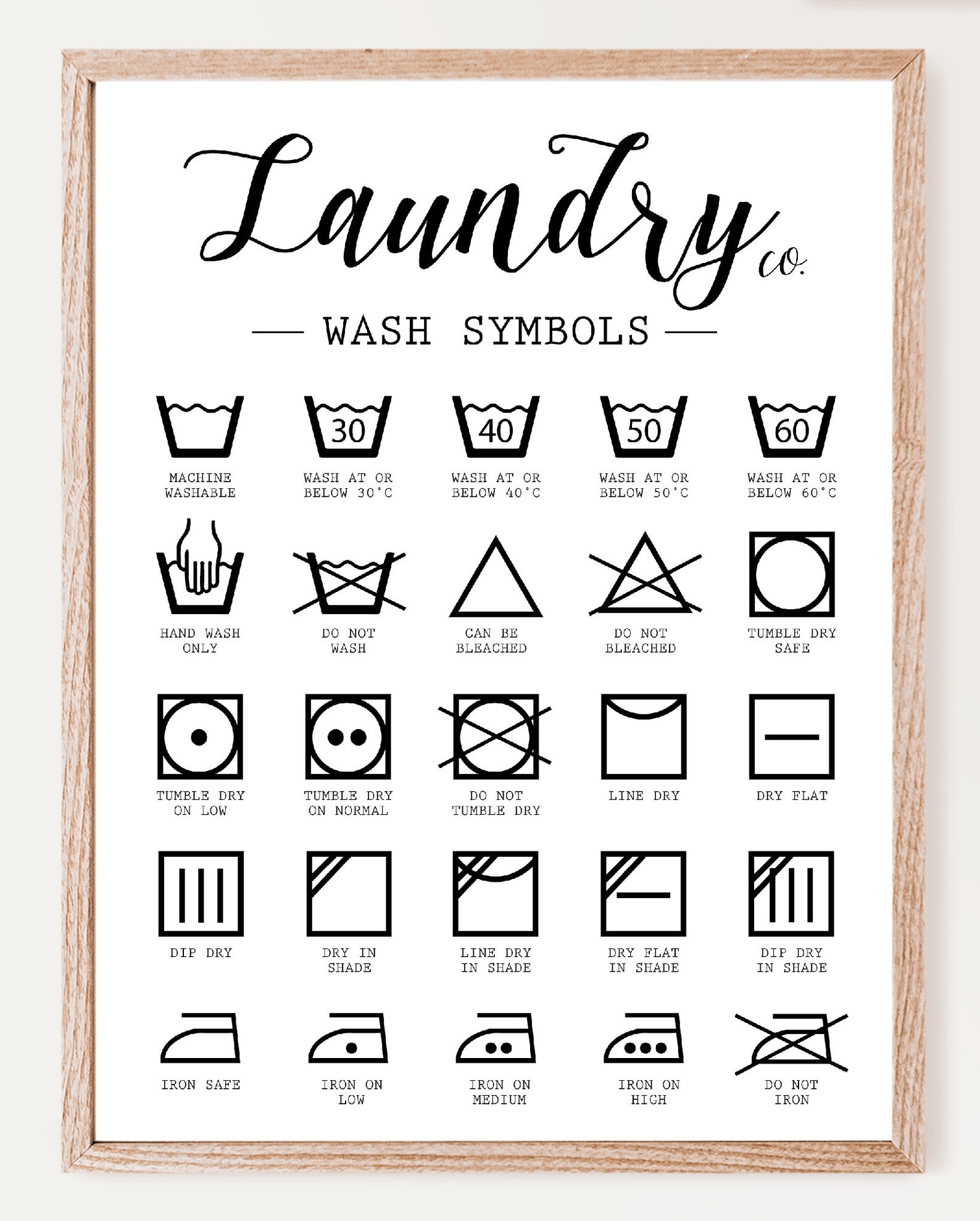 Laundry Cheat Sheet Printable Laundry Guide Laundry Etsy Israel