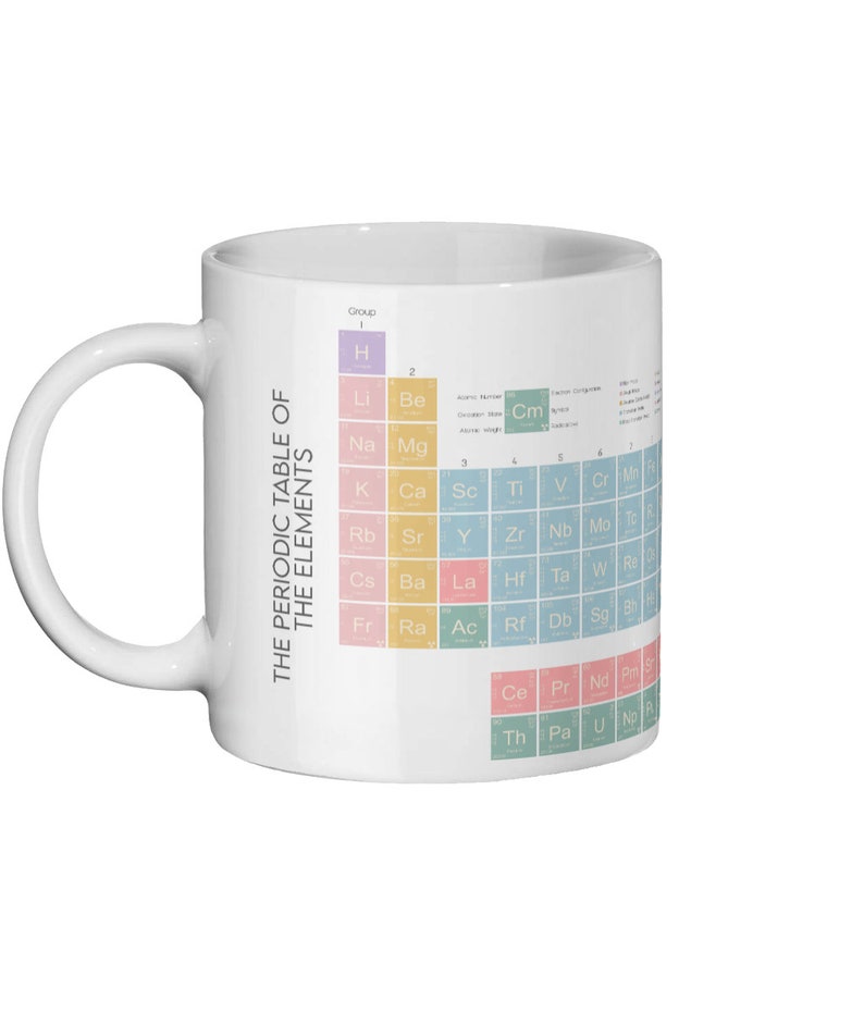 The Periodic Table of Elements Ceramic Mug 11oz MADE BY A Etsy