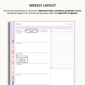 Puede incluir: Dise&ntilde;o de planificador semanal con fondo lila claro. El planificador incluye secciones para tareas, recordatorios y notas. El texto en la parte superior dice "WEEKLY LAYOUT". Las flechas indican la navegaci&oacute;n entre semanas. Las fechas son del 19 al 25 de enero.