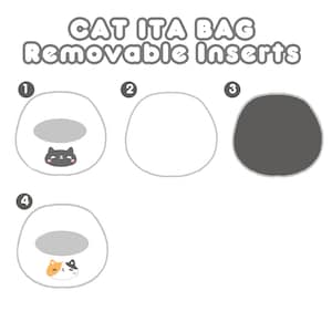 Cat itbeuteleinlagen von v1.35 und v1.5