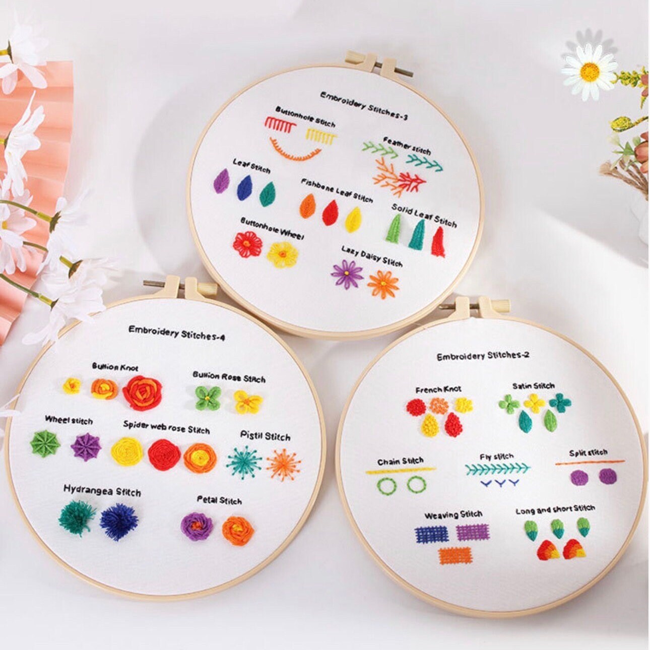 Beginner Embroidery Kit, Stitch Garden Sampler, Easy Embroidery