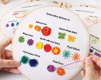 Beginner Embroidery Kit Set of 4, Beginner Embroidery kit, Modern embroidery kit cross stitch, Hand Embroidery Kit, Needlepoint, DIY Craft