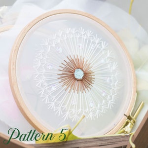 Plants Transparent Embroidery Kit for Beginner,Flower diy Kit, Beginner Hand Embroidery Full Kit ,Diy Start Up Embroidery Set with Pattern