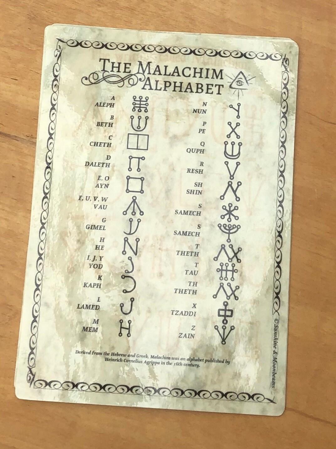 Malachim Alphabet