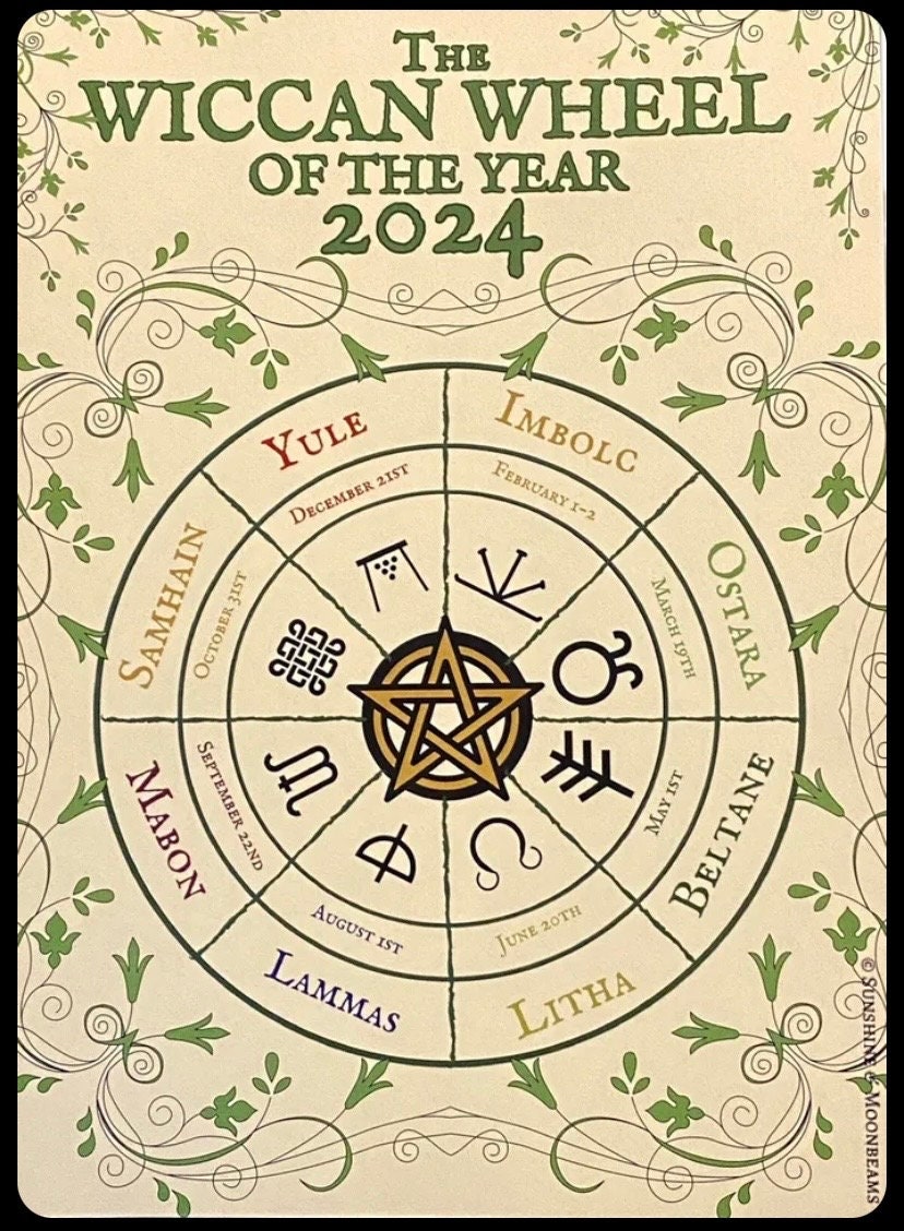 The Wiccan Wheel of the Year 2024 Small Poster A4 Laminated Etsy UK