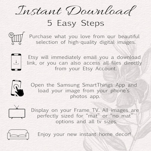 May include: A graphic with five steps for downloading digital images from Etsy. The steps include purchasing, downloading, opening the Samsung SmartThings app, displaying on a Frame TV, and enjoying the new home decor.