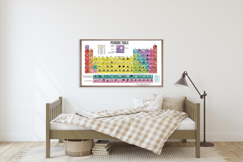 May include: A colourful periodic table poster with illustrations of everyday objects representing each element. The poster is framed in a light brown wood frame and is hanging on a white wall above a bed with a beige and white checked blanket.