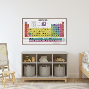 May include: A colourful periodic table poster with illustrations of each element, framed in a brown wood frame, hanging on a white wall above a grey bookshelf with storage baskets and a wooden bed with a chequered patterned pillow.