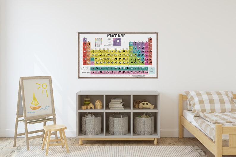 May include: A colourful periodic table poster with illustrations of each element, framed in a brown wood frame, hanging on a white wall above a grey bookshelf with storage baskets and a wooden bed with a chequered patterned pillow.
