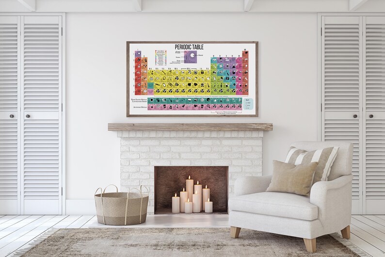 May include: A white brick fireplace with a wooden mantel and a framed periodic table print above it. The fireplace has a lit candle arrangement inside. A white armchair with a striped cushion and a tan cushion sits in front of the fireplace. A woven basket sits on the floor next to the fireplace.