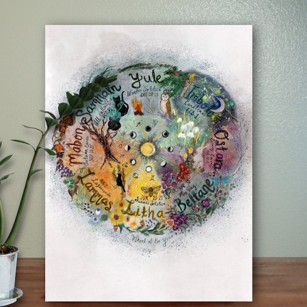 Wheel of the Year 2024 Etsy