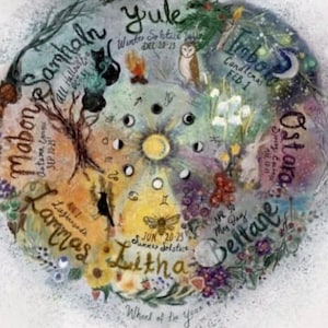 Puede incluir: Ilustraci&oacute;n colorida de la Rueda del A&ntilde;o, con s&iacute;mbolos estacionales y texto. La obra de arte incluye representaciones de Yule, Imbolc, Ostara, Beltane, Litha, Lammas, Mabon y Samhain, con fechas e im&aacute;genes asociadas.
