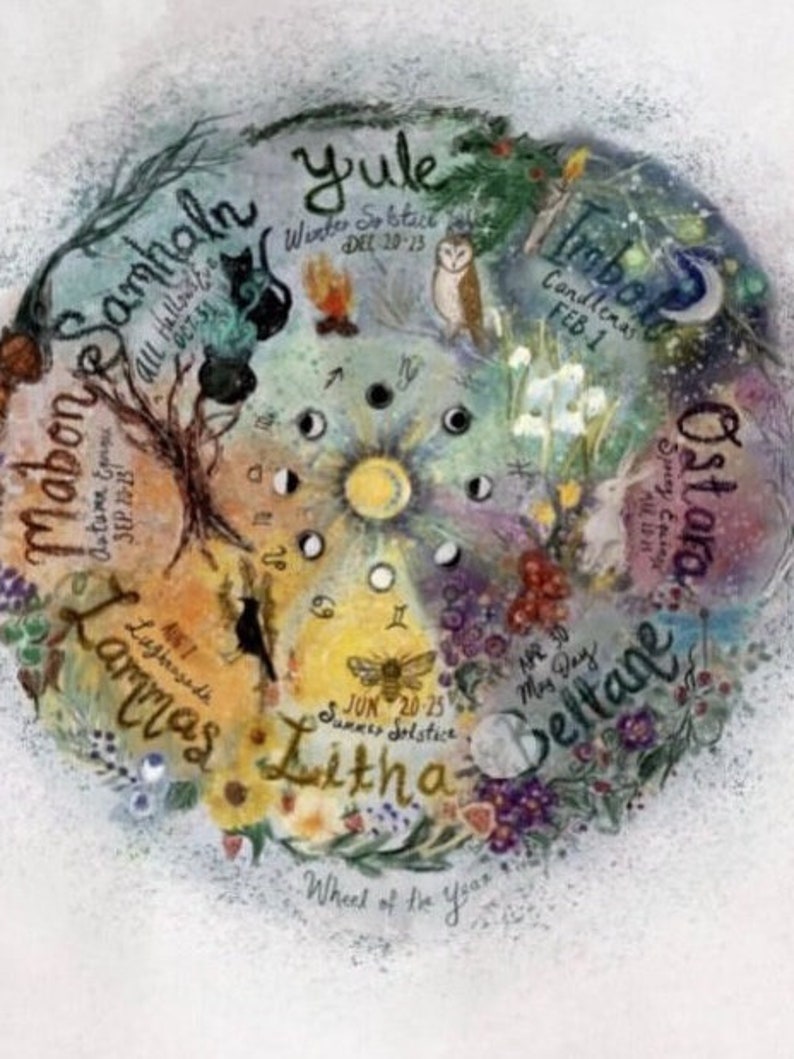 Puede incluir: Ilustraci&oacute;n colorida de la Rueda del A&ntilde;o, con s&iacute;mbolos estacionales y texto. La obra de arte incluye representaciones de Yule, Imbolc, Ostara, Beltane, Litha, Lammas, Mabon y Samhain, con fechas e im&aacute;genes asociadas.
