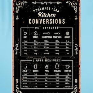Kitchen Measuring Conversion Metal Sign