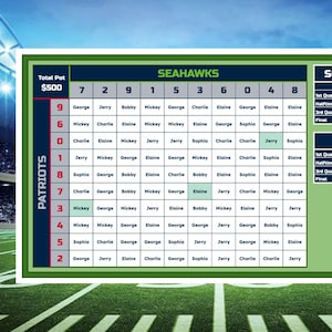 Op de afbeelding: Een groen en wit voetbalscorebord met de logo's van de Seahawks en Patriots. Het scorebord toont de spelscores, winnaarsinformatie en een totale pot van €460. De achtergrond toont een voetbalveld en een stadion.