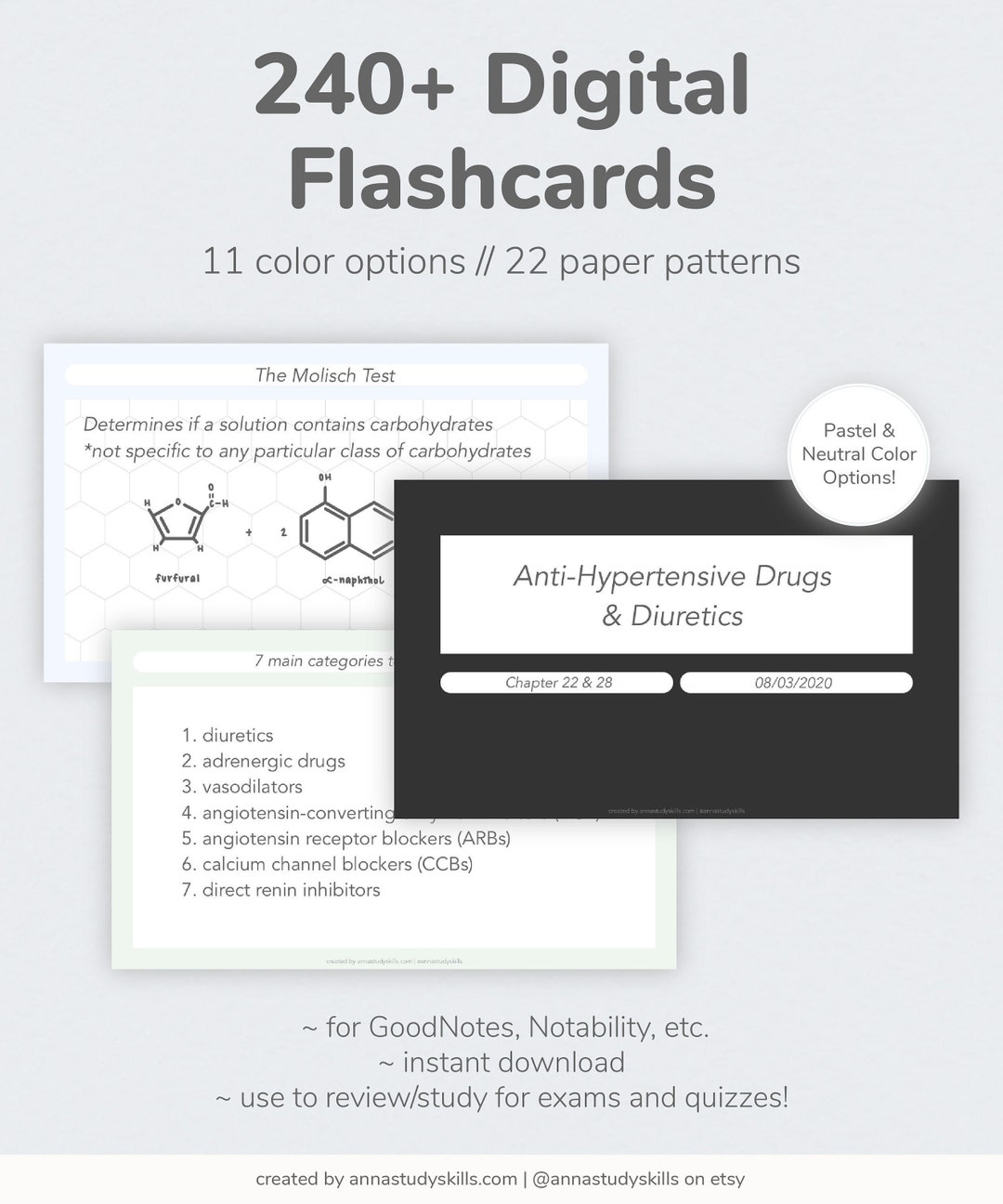 Digital Flashcards, Dotted Lined Gridded, Goodnotes Template, Note