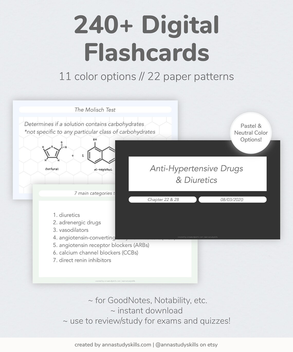Digital Flashcards Dotted Lined Gridded Goodnotes Template Etsy