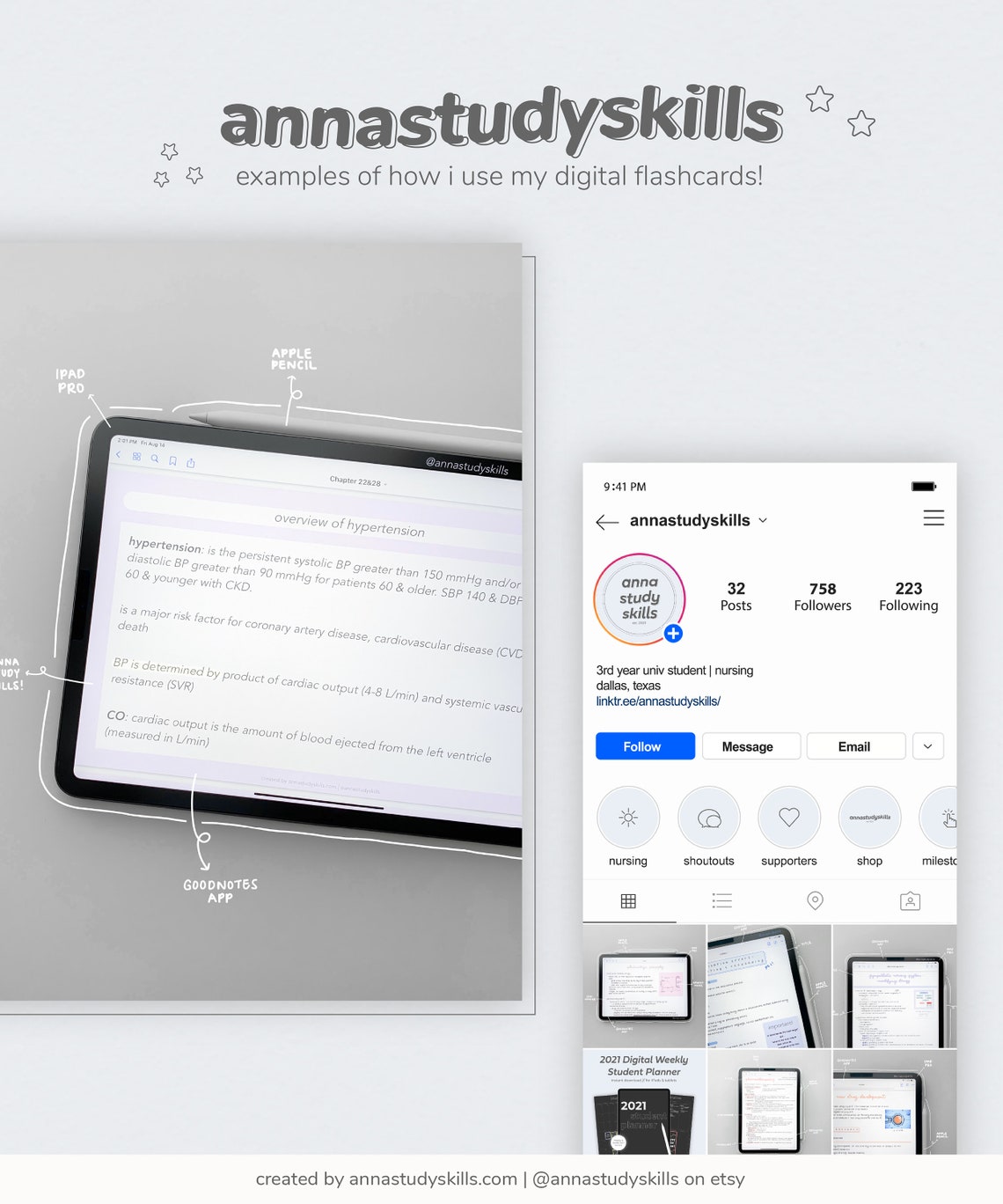 Digital Flashcards Dotted Lined Gridded Goodnotes Template Etsy