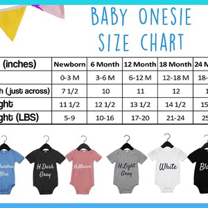 The image is a size chart for baby onesies, displaying the measurements for newborns, 6-12 months, and 18-24 months, along with the corresponding clothing sizes.