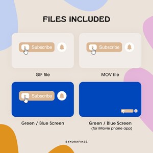 Pu&ograve; includere: Un'illustrazione digitale che mostra quattro diverse versioni di un pulsante "Iscriviti" con una campana di notifica. I pulsanti sono in un file GIF, un file MOV e due versioni a schermo verde. Il testo "FILE INCLUSI" &egrave; nella parte superiore dell'immagine.