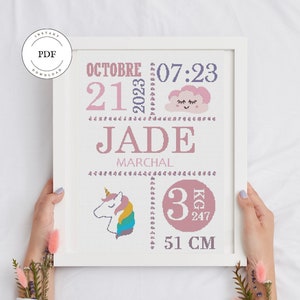 Schema punto croce personalizzato per bambine, ricamo per neonati, personalizzabile, tema nascita, unicorno, PDF, rosa, moderno