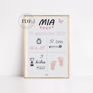 Gráfico de punto de cruz para nacimiento de niña, Bordado de nacimiento de bebé, Regalo de nacimiento de niña, Carta natal, Mariposas, Moderno, PDF.