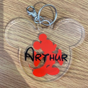 Character Keyring