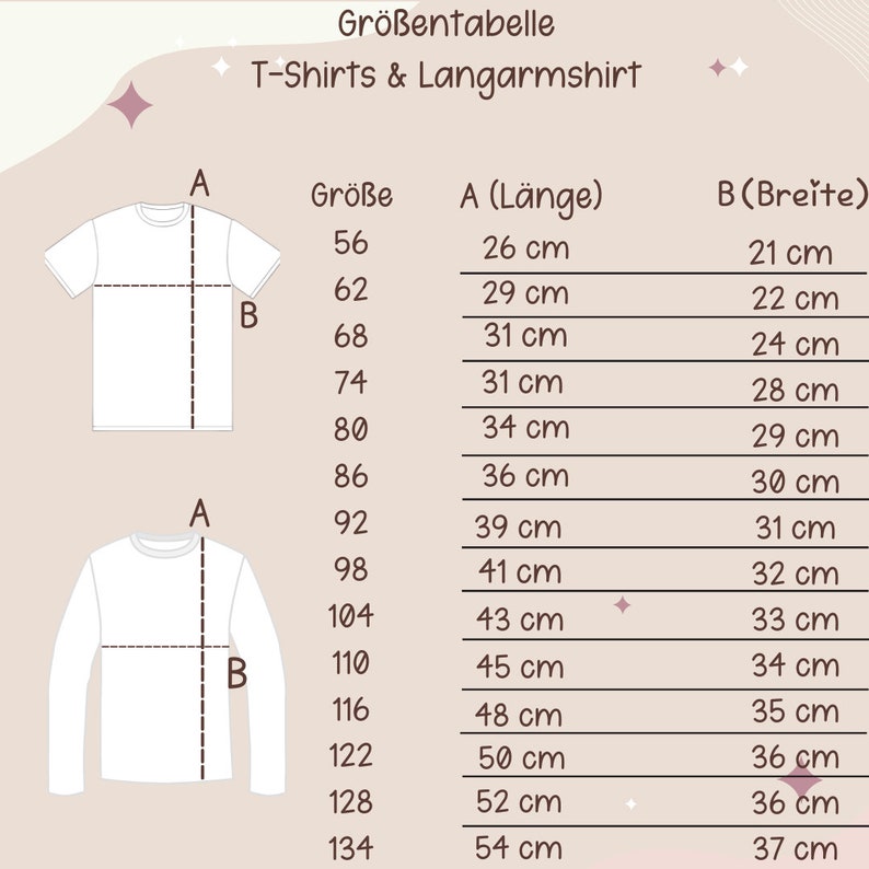 Geburtstagsshirt mit Zahl und Name Personalisiertes Geburtstagsshirt 1-10 Jahre Namensshirt Geburtstag Bild 8