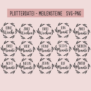 Plotterdatei Meilensteine, Sofort Download, SVG, PNG, Geschenk zur Schwangerschaft und Geburt, 34 Meilensteine
