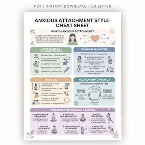 May include: An educational PDF cheat sheet titled Anxious Attachment Style Cheat Sheet. The document features sections on core beliefs, common behaviors, triggers, relationship dynamics, and strategies for healing, using pastel colors and illustrations.