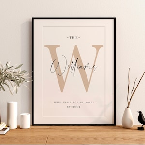 Personalised 'Our Family' Print With Names, Family Wall Art Print, Mothers Day, Family Gifts Family Print, Family Name Art, New Home Gift