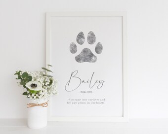 Pet Loss Print, Dog Memorial Print, Pet Loss Gift, Pet Memorial Gift, Dog loss Gift, Pet lover Gift, Pet Sympathy Gift, Loss of pet