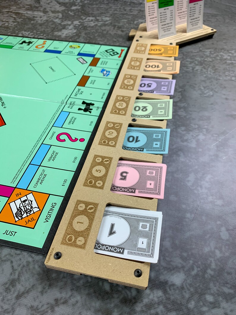 Monopoly Combo Pack Monopoly Money Organizer & Property Etsy