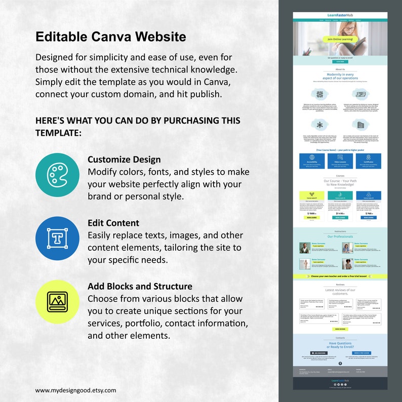 May include: Editable Canva website template for creating a website. Customize design, edit content, and add blocks and structure.  The text "HERE'S WHAT YOU CAN DO BY PURCHASING THIS TEMPLATE:" is displayed on the left side of the image.  The right side of the image shows a screenshot of a website.