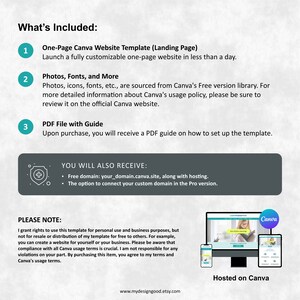 May include: A Canva website template landing page design with a description of what is included in the template. The template includes a one-page website, photos, fonts, and a PDF guide. The template is hosted on Canva.