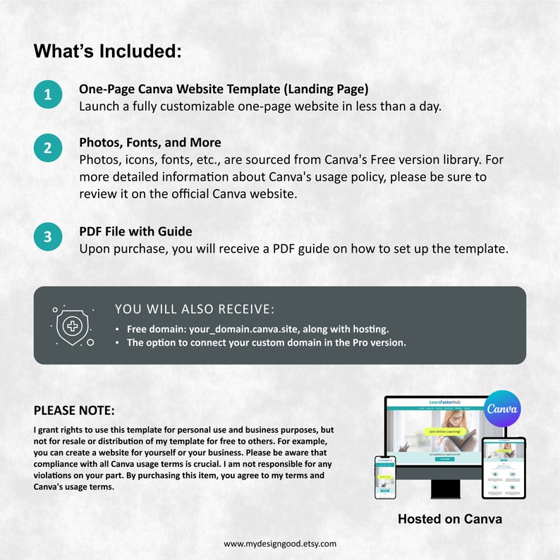 May include: A Canva website template landing page design with a description of what is included in the template. The template includes a one-page website, photos, fonts, and a PDF guide. The template is hosted on Canva.