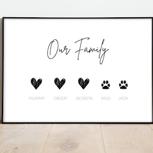 Personalised Family print | New Home Print |  Wall Art | Family Pet | Personalised Family Print | Paw print | Our Family | NEW